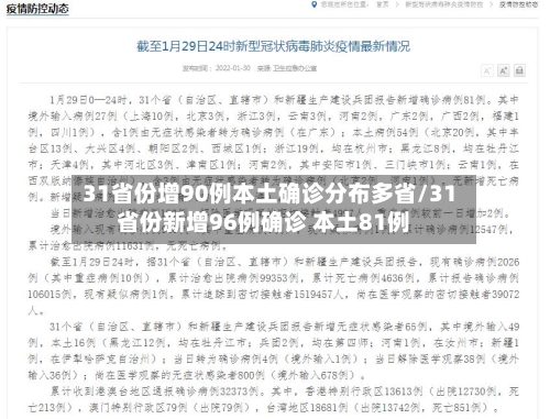 31省份增90例本土确诊分布多省/31省份新增96例确诊 本土81例