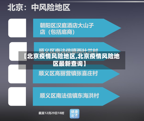 【北京疫情风险地区,北京疫情风险地区最新查询】