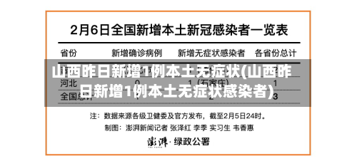 山西昨日新增1例本土无症状(山西昨日新增1例本土无症状感染者)-第2张图片