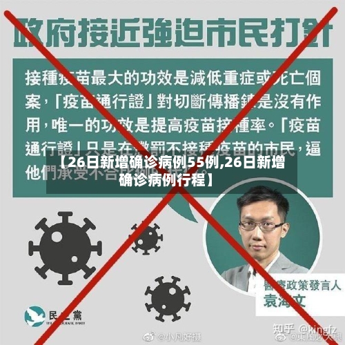 【26日新增确诊病例55例,26日新增确诊病例行程】-第3张图片