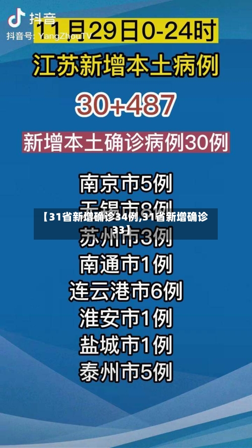 【31省新增确诊34例,31省新增确诊33】-第3张图片