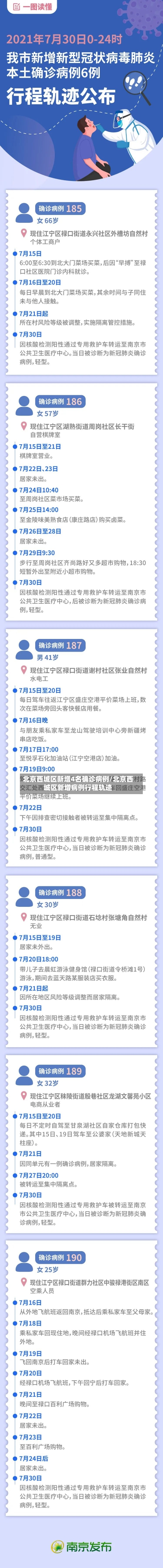 北京西城区新增4名确诊病例/北京西城区新增病例行程轨迹-第2张图片