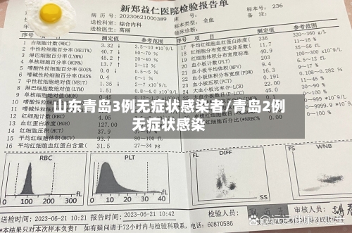 山东青岛3例无症状感染者/青岛2例无症状感染-第2张图片