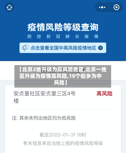 【北京2地升级为高风险地区,北京一地区升级为疫情高风险,10个街乡为中风险】-第2张图片