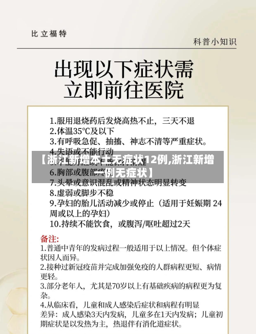 【浙江新增本土无症状12例,浙江新增一例无症状】-第2张图片