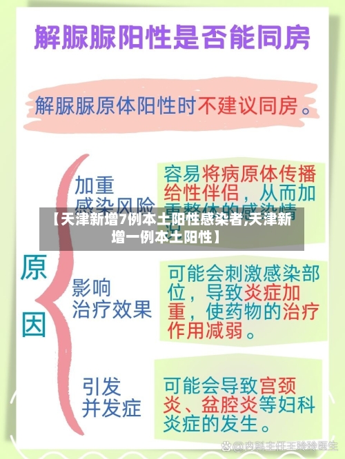 【天津新增7例本土阳性感染者,天津新增一例本土阳性】-第2张图片