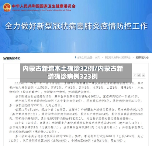 内蒙古新增本土确诊32例/内蒙古新增确诊病例323例-第3张图片