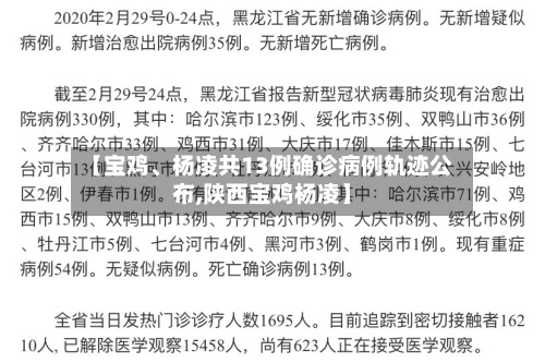 【宝鸡、杨凌共13例确诊病例轨迹公布,陕西宝鸡杨凌】