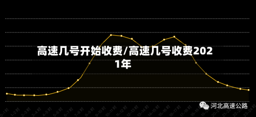 高速几号开始收费/高速几号收费2021年-第2张图片