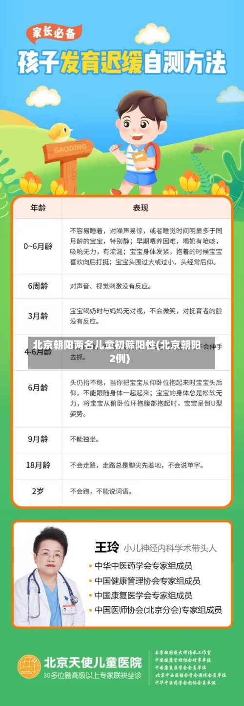 北京朝阳两名儿童初筛阳性(北京朝阳2例)-第3张图片