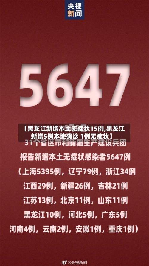 【黑龙江新增本土无症状15例,黑龙江新增5例本地确诊 1例无症状】-第2张图片