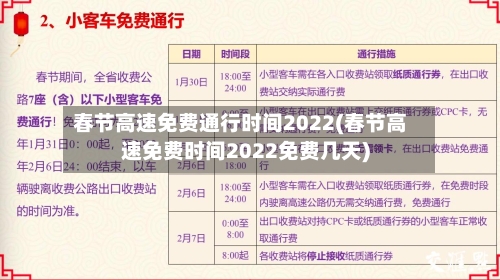 春节高速免费通行时间2022(春节高速免费时间2022免费几天)