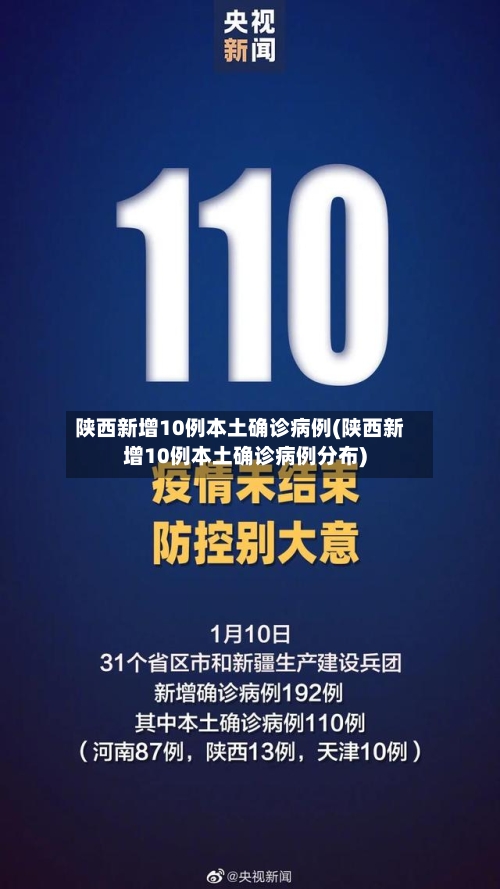 陕西新增10例本土确诊病例(陕西新增10例本土确诊病例分布)-第2张图片