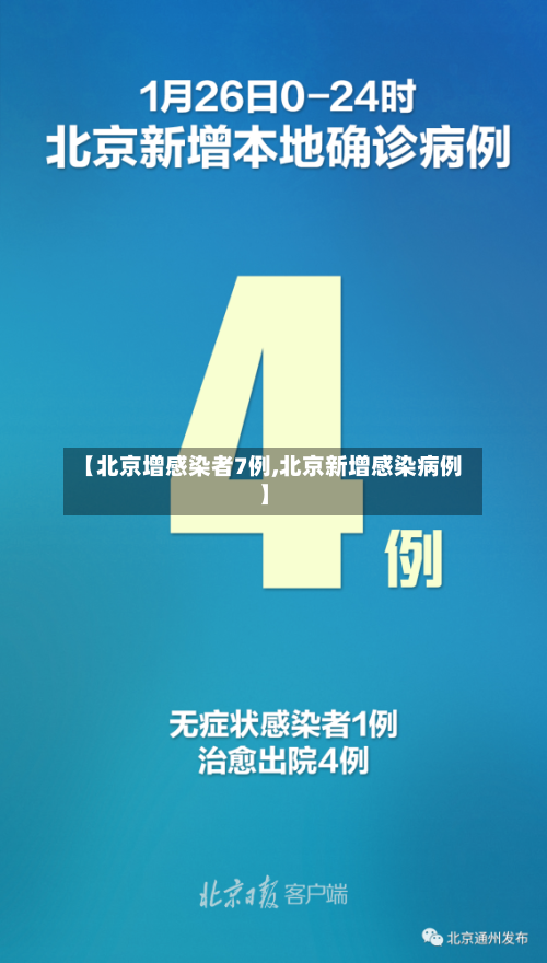 【北京增感染者7例,北京新增感染病例】