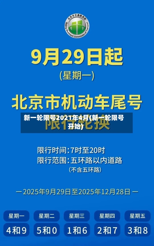 新一轮限号2021年4月(新一轮限号开始)