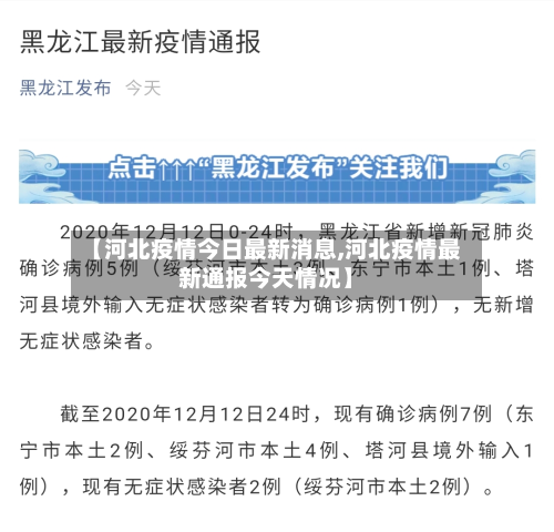 【河北疫情今日最新消息,河北疫情最新通报今天情况】-第2张图片