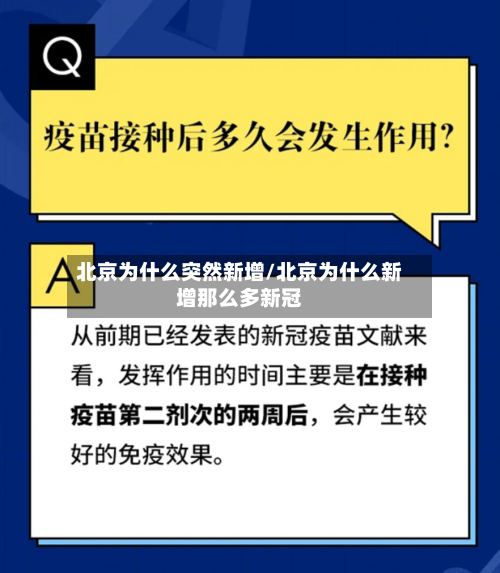 北京为什么突然新增/北京为什么新增那么多新冠-第2张图片