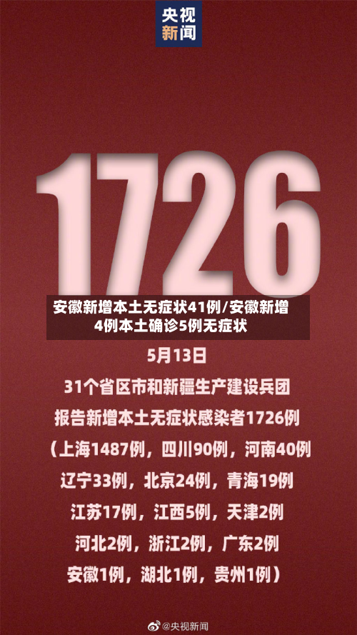 安徽新增本土无症状41例/安徽新增4例本土确诊5例无症状-第2张图片
