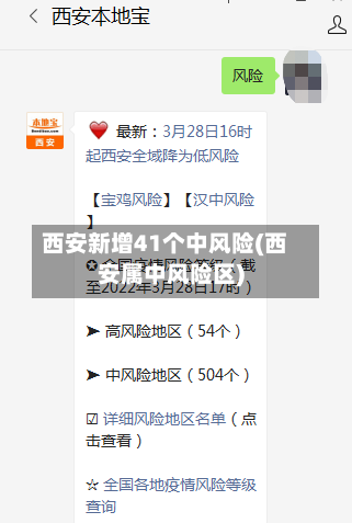 西安新增41个中风险(西安属中风险区)