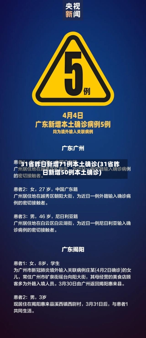 31省昨日新增71例本土确诊(31省昨日新增50例本土确诊)-第2张图片