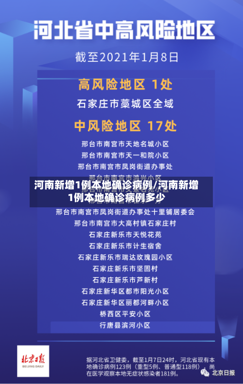 河南新增1例本地确诊病例/河南新增1例本地确诊病例多少