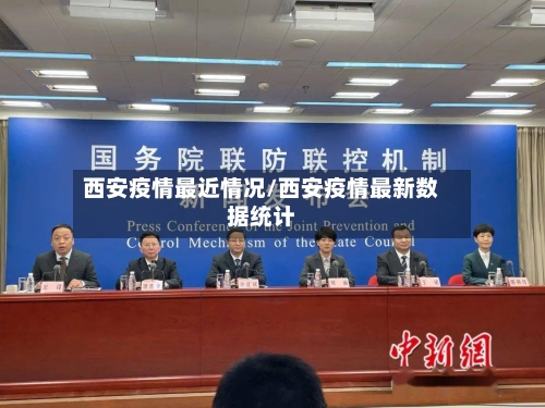 西安疫情最近情况/西安疫情最新数据统计