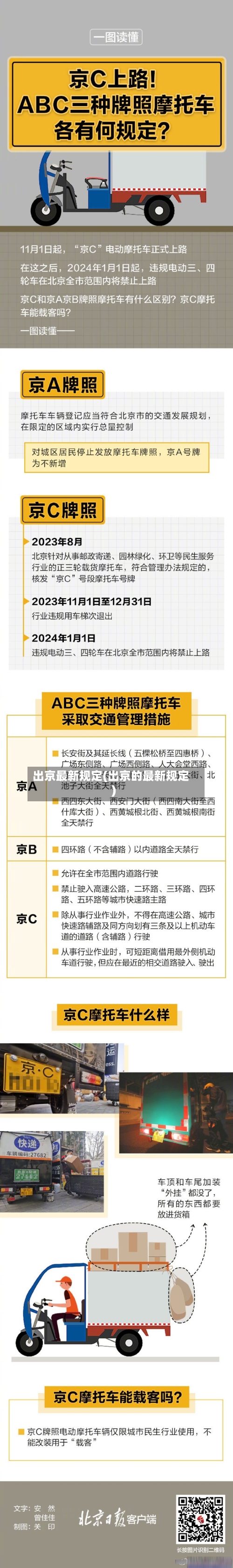 出京最新规定(出京的最新规定)