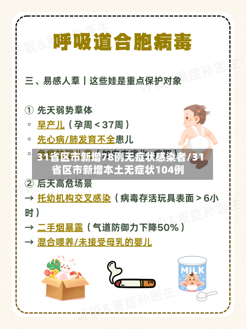 31省区市新增78例无症状感染者/31省区市新增本土无症状104例-第3张图片