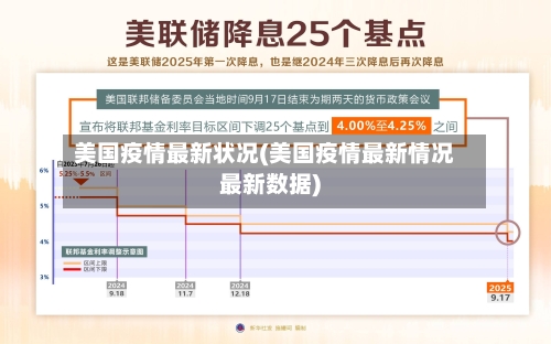 美国疫情最新状况(美国疫情最新情况最新数据)