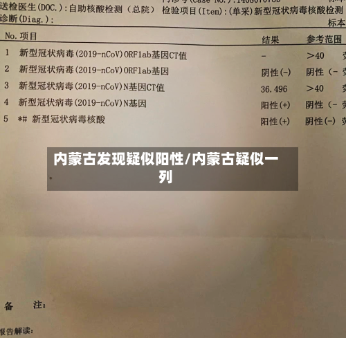 内蒙古发现疑似阳性/内蒙古疑似一列-第3张图片