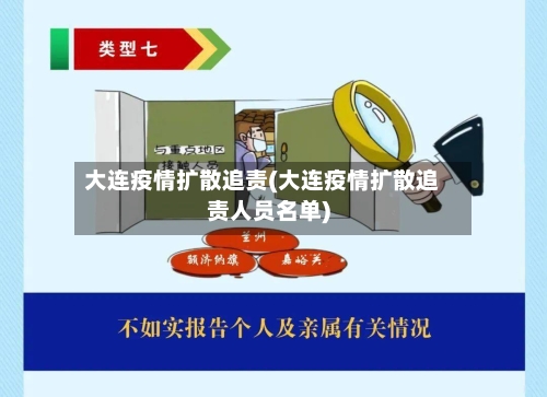 大连疫情扩散追责(大连疫情扩散追责人员名单)-第2张图片