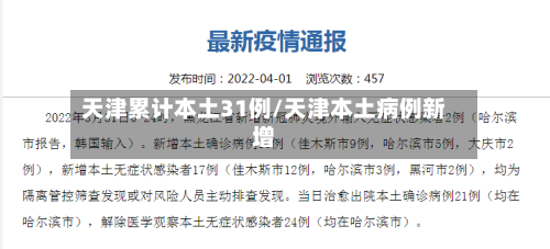 天津累计本土31例/天津本土病例新增-第2张图片