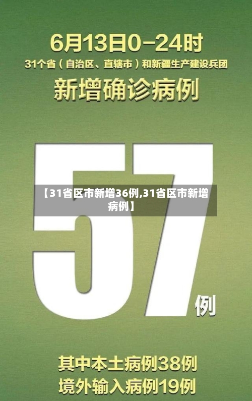 【31省区市新增36例,31省区市新增病例】-第2张图片