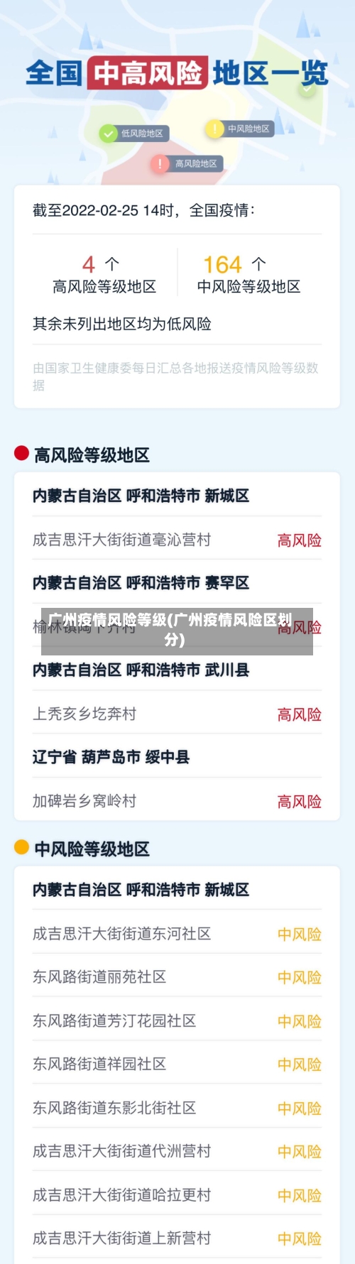 广州疫情风险等级(广州疫情风险区划分)-第2张图片