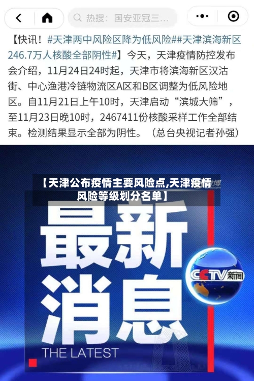 【天津公布疫情主要风险点,天津疫情风险等级划分名单】