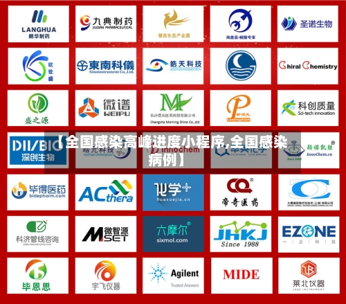 【全国感染高峰进度小程序,全国感染病例】