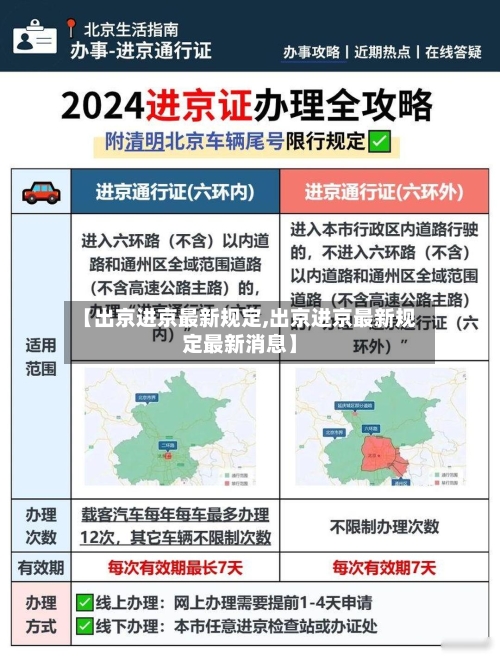 【出京进京最新规定,出京进京最新规定最新消息】