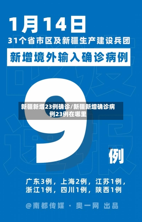 新疆新增23例确诊/新疆新增确诊病例23例在哪里