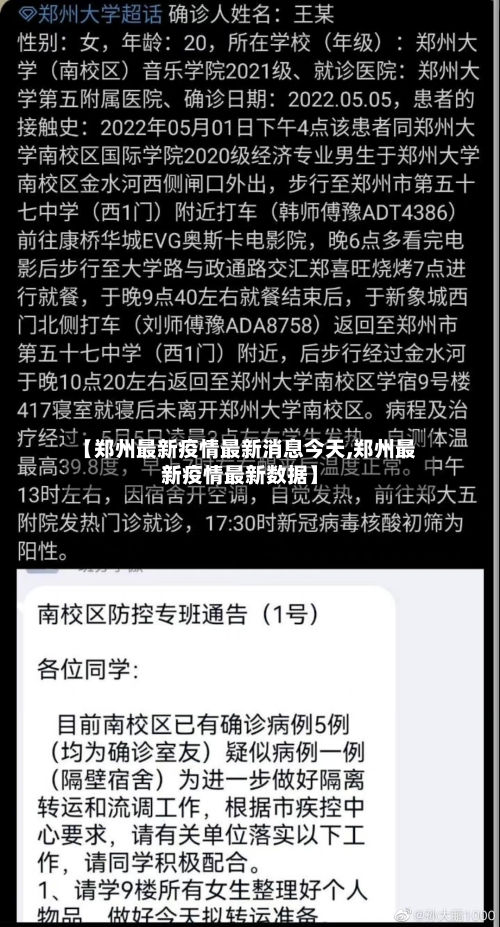 【郑州最新疫情最新消息今天,郑州最新疫情最新数据】