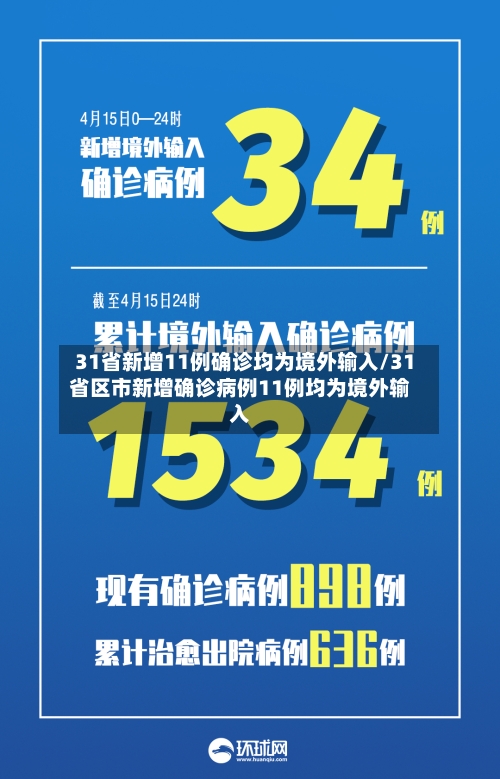 31省新增11例确诊均为境外输入/31省区市新增确诊病例11例均为境外输入