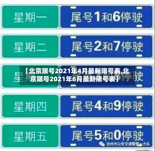 【北京限号2021年4月最新限号表,北京限号2021年6月最新限号表】