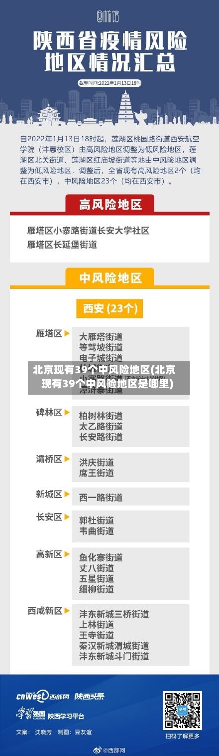 北京现有39个中风险地区(北京现有39个中风险地区是哪里)