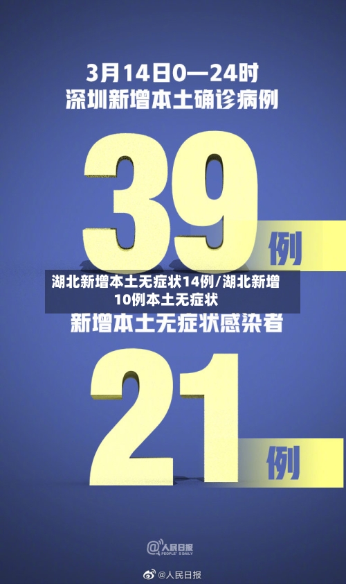 湖北新增本土无症状14例/湖北新增10例本土无症状
