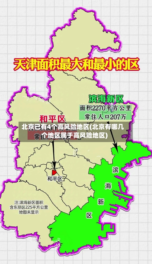 北京已有4个高风险地区(北京有哪几个地区属于高风险地区)