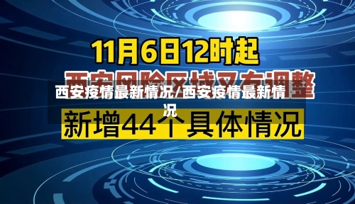 西安疫情最新情况/西安疫情最新情况
