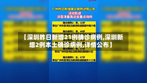 【深圳昨日新增21例确诊病例,深圳新增2例本土确诊病例,详情公布】-第2张图片