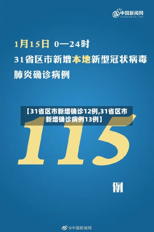 【31省区市新增确诊12例,31省区市新增确诊病例13例】-第2张图片