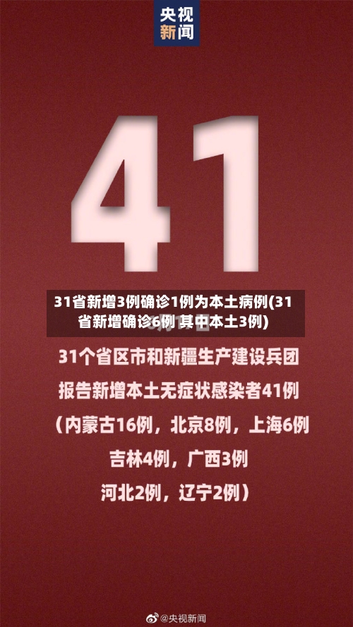 31省新增3例确诊1例为本土病例(31省新增确诊6例 其中本土3例)-第2张图片