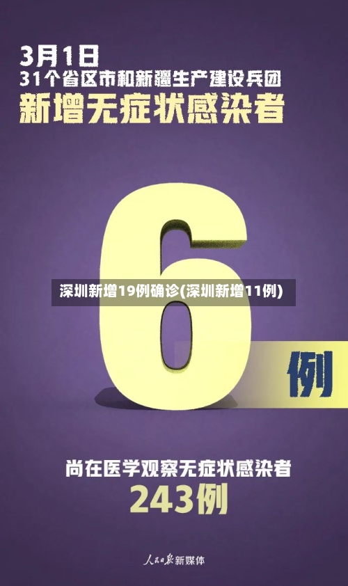 深圳新增19例确诊(深圳新增11例)