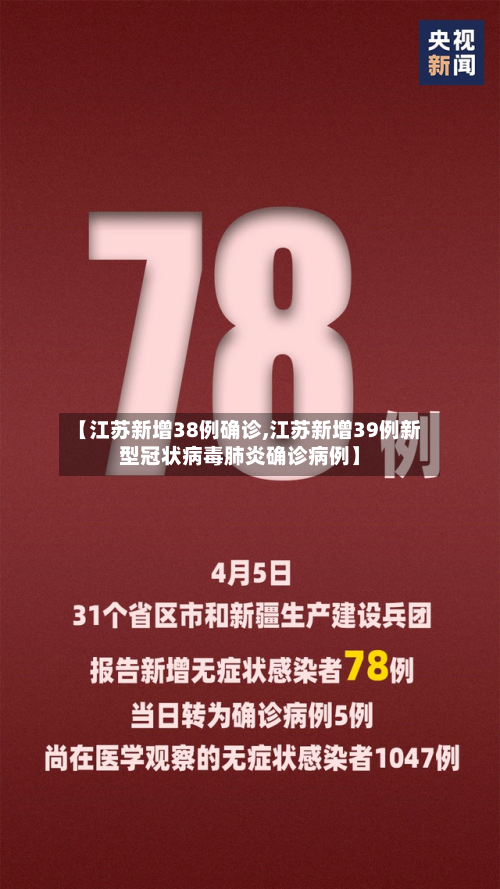 【江苏新增38例确诊,江苏新增39例新型冠状病毒肺炎确诊病例】-第2张图片